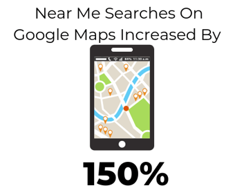 Near Me Google Searcges