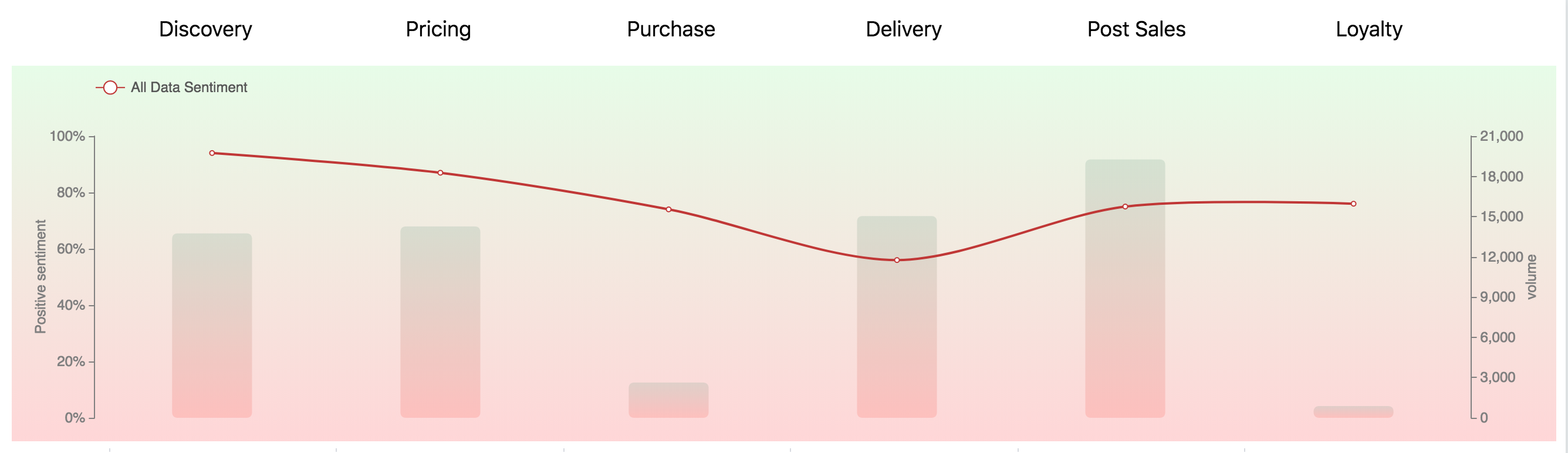 Screen Shot 2018-04-05 at 10.54.03 PM