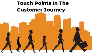 Touch Points In The Customer Journey Blog Cover